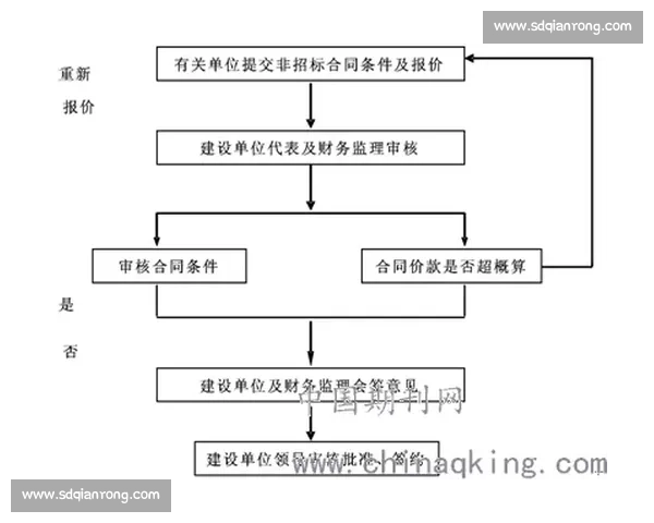 大班自理能力比赛方案设计与实施策略探讨 大班自理能力比赛方案设计与实施策略探讨