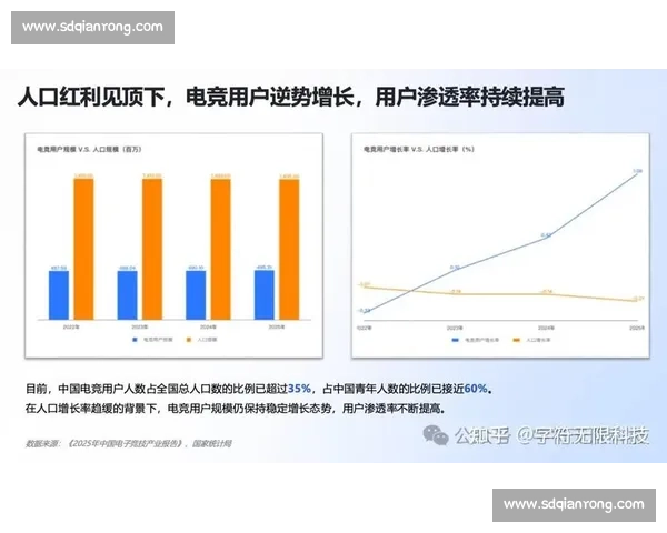 电竞职业发展之路:从新手到顶尖选手的全方位提升策略 电竞职业发展之路:从新手到顶尖选手的全方位提升策略